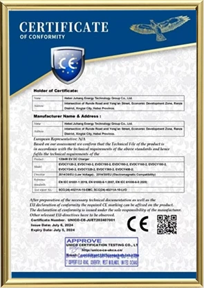 CE Certification